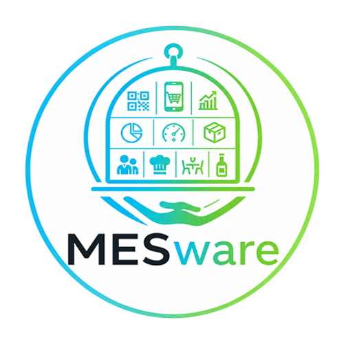 MESware